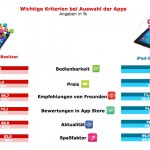 kriterien