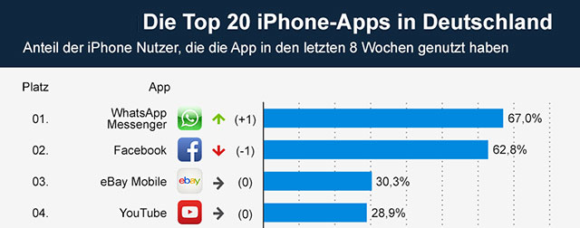 Facebook Symbols: smiley symbol, emoji symbol, emoticon and code list facebook ticker iphone app