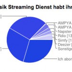 stream-time