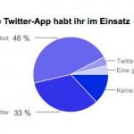 twitter-app