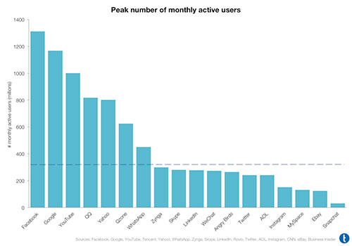 peak-small