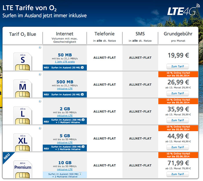 lte-tarife