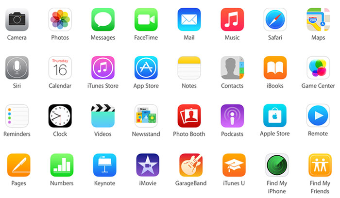 So wenig Platz bieten Apples 16GB Geräte › iphone-ticker.de