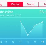 apple-health-blutzucker