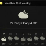 wetter