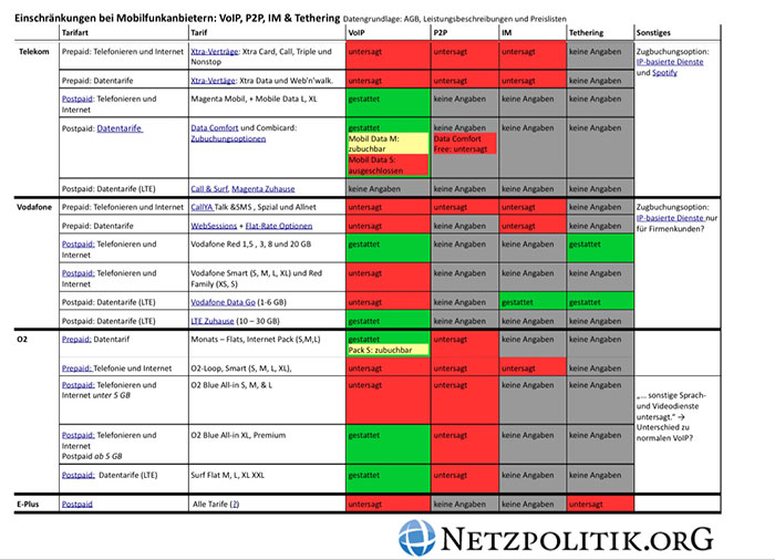 pdf-bericht