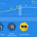 sonnenbrille