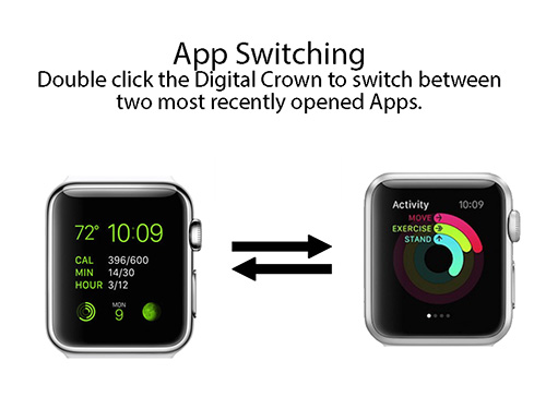 switching