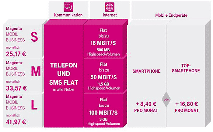 geh-zur-ck-pfeifen-ersticken-magenta-paket-s-tu-dich-zusammen-mit-kann